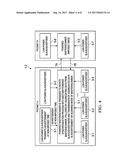 BLE Scatternet System and Method diagram and image