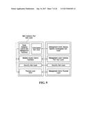 MULTI-CARRIER OPERATION FOR WIRELESS SYSTEMS diagram and image