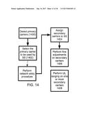 MULTI-CARRIER OPERATION FOR WIRELESS SYSTEMS diagram and image