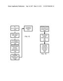 MULTI-CARRIER OPERATION FOR WIRELESS SYSTEMS diagram and image