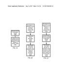 MULTI-CARRIER OPERATION FOR WIRELESS SYSTEMS diagram and image