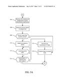 Spectrum Efficiency for Uplink Wireless Communications diagram and image