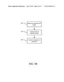 Spectrum Efficiency for Uplink Wireless Communications diagram and image