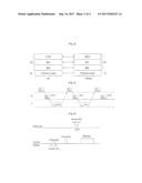 METHOD FOR TRANSMITTING RESPONSE INFORMATION IN MOBILE COMMUNICATIONS     SYSTEM diagram and image