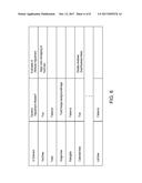 METHOD FOR DYNAMICALLY CHANGING USER INTERFACE ELEMENTS diagram and image