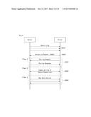 METHOD AND DEVICE FOR CONTROLLING FURTHER DEVICE IN WIRELESS COMMUNICATION     SYSTEM diagram and image