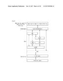 METHOD AND DEVICE FOR CONTROLLING FURTHER DEVICE IN WIRELESS COMMUNICATION     SYSTEM diagram and image