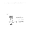 METHOD AND DEVICE FOR CONTROLLING FURTHER DEVICE IN WIRELESS COMMUNICATION     SYSTEM diagram and image