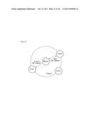 METHOD AND DEVICE FOR CONTROLLING FURTHER DEVICE IN WIRELESS COMMUNICATION     SYSTEM diagram and image