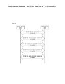 METHOD AND DEVICE FOR CONTROLLING FURTHER DEVICE IN WIRELESS COMMUNICATION     SYSTEM diagram and image