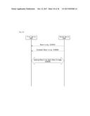 METHOD AND DEVICE FOR CONTROLLING FURTHER DEVICE IN WIRELESS COMMUNICATION     SYSTEM diagram and image