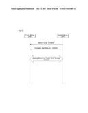 METHOD AND DEVICE FOR CONTROLLING FURTHER DEVICE IN WIRELESS COMMUNICATION     SYSTEM diagram and image