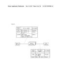 METHOD AND DEVICE FOR CONTROLLING FURTHER DEVICE IN WIRELESS COMMUNICATION     SYSTEM diagram and image