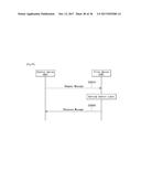 METHOD AND DEVICE FOR CONTROLLING FURTHER DEVICE IN WIRELESS COMMUNICATION     SYSTEM diagram and image