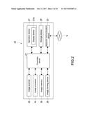 IMAGE FORMING APPARATUS, NON-TRANSITORY COMPUTER READABLE RECORDING     MEDIUM, AND INFORMATION PROCESSING SYSTEM diagram and image