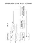 IMAGING DEVICE, IMAGING SYSTEM, AND IMAGING METHOD diagram and image