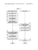 IMAGE FORMING SYSTEM, IMAGE FORMING APPARATUS AND PROGRAM diagram and image