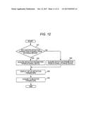 IMAGE FORMING SYSTEM, IMAGE FORMING APPARATUS AND PROGRAM diagram and image