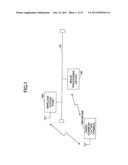 INFORMATION PROCESSING APPARATUS, STORAGE MEDIUM, AND INFORMATION     PROCESSING SYSTEM diagram and image