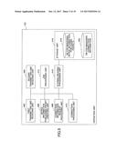 INFORMATION PROCESSING APPARATUS, STORAGE MEDIUM, AND INFORMATION     PROCESSING SYSTEM diagram and image