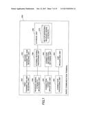 INFORMATION PROCESSING APPARATUS, STORAGE MEDIUM, AND INFORMATION     PROCESSING SYSTEM diagram and image