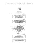 INFORMATION PROCESSING APPARATUS, STORAGE MEDIUM, AND INFORMATION     PROCESSING SYSTEM diagram and image