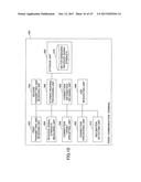 INFORMATION PROCESSING APPARATUS, STORAGE MEDIUM, AND INFORMATION     PROCESSING SYSTEM diagram and image