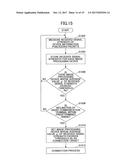 INFORMATION PROCESSING APPARATUS, STORAGE MEDIUM, AND INFORMATION     PROCESSING SYSTEM diagram and image