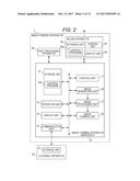 Billing System, Image Forming System, Control Method Of Billing System,     And Control Program Of Billing System diagram and image