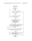 Billing System, Image Forming System, Control Method Of Billing System,     And Control Program Of Billing System diagram and image