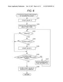 Billing System, Image Forming System, Control Method Of Billing System,     And Control Program Of Billing System diagram and image