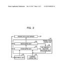 ARITHMETIC PROCESSING DEVICE AND METHOD FOR CONTROLLING ARITHMETIC     PROCESSING DEVICE diagram and image