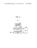 ARITHMETIC PROCESSING DEVICE AND METHOD FOR CONTROLLING ARITHMETIC     PROCESSING DEVICE diagram and image