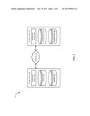 SNAP TREE ARBITRARY REPLICATION diagram and image