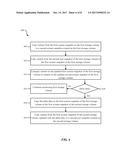 SNAP TREE ARBITRARY REPLICATION diagram and image