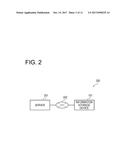 INFORMATION STORAGE DEVICE AND METHOD FOR DEDUPLICATION diagram and image