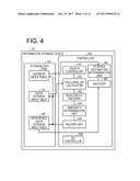 INFORMATION STORAGE DEVICE AND METHOD FOR DEDUPLICATION diagram and image