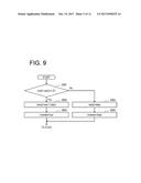 INFORMATION STORAGE DEVICE AND METHOD FOR DEDUPLICATION diagram and image