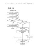 INFORMATION STORAGE DEVICE AND METHOD FOR DEDUPLICATION diagram and image