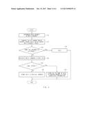 MEDIA CONTROLLER AND DATA STORAGE APPARATUS INCLUDING THE SAME diagram and image