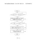 MEDIA CONTROLLER AND DATA STORAGE APPARATUS INCLUDING THE SAME diagram and image