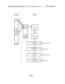 PAGE ALLOCATIONS FOR ENCRYPTED FILES diagram and image