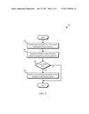 PAGE ALLOCATIONS FOR ENCRYPTED FILES diagram and image