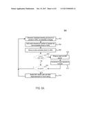 Write-Ahead Log Maintenance and Recovery diagram and image