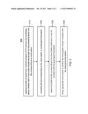 Systems and Methods to Provide Security to One Time Program Data diagram and image