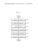 STORAGE DEVICE INCLUDING NONVOLATILE MEMORY DEVICE AND CONTROLLER AND     OPERATING METHOD OF THE STORAGE DEVICE diagram and image