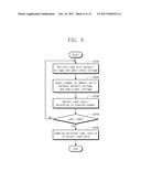 STORAGE DEVICE INCLUDING NONVOLATILE MEMORY DEVICE AND CONTROLLER AND     OPERATING METHOD OF THE STORAGE DEVICE diagram and image