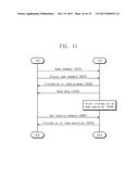 STORAGE DEVICE INCLUDING NONVOLATILE MEMORY DEVICE AND CONTROLLER AND     OPERATING METHOD OF THE STORAGE DEVICE diagram and image