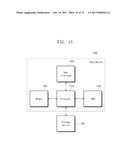 STORAGE DEVICE INCLUDING NONVOLATILE MEMORY DEVICE AND CONTROLLER AND     OPERATING METHOD OF THE STORAGE DEVICE diagram and image