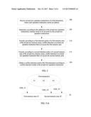 Method and Apparatus for Detecting Transaction Conflict and Computer     System diagram and image